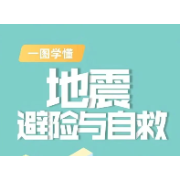 应急科普 | 关于地震的这些知识你都了解吗？