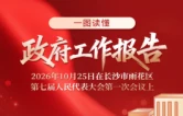 一图读懂丨七个“突出”划重点，“五个新雨花”这样建
