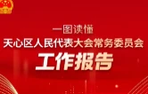 一图速览！天心区人民代表大会常务委员会工作报告来了