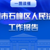 一图读懂丨株洲市石峰区人民法院工作报告