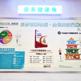 从“凭口味”到“看标识”——湖南医药学院第一附属医院营养健康食堂建设收获成效