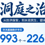 数说洞庭 | 从2625平方公里,读懂一湖碧水的分量