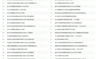 医保钱包余额买药也行！湖南733家定点药店名单来了