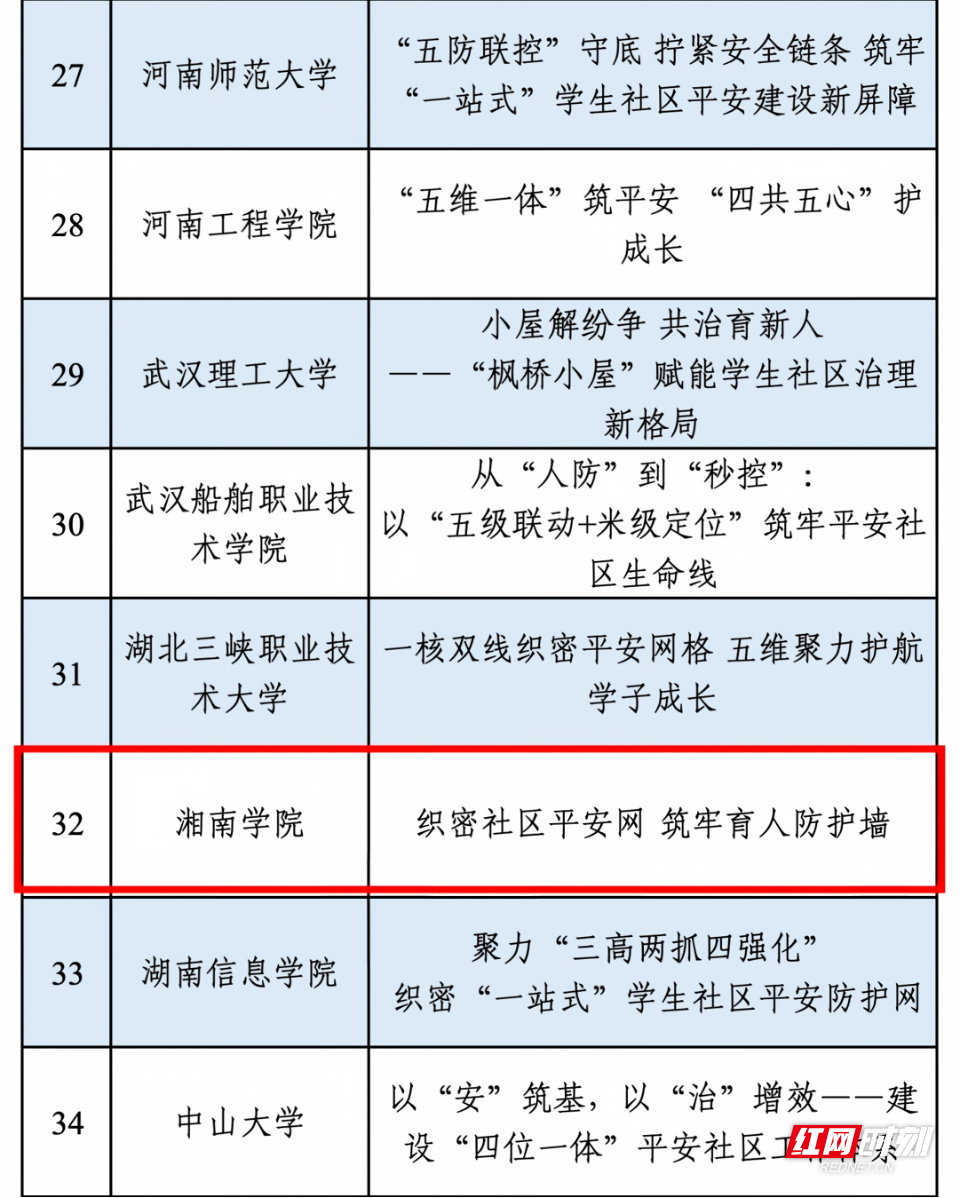 WPS图片(2).png