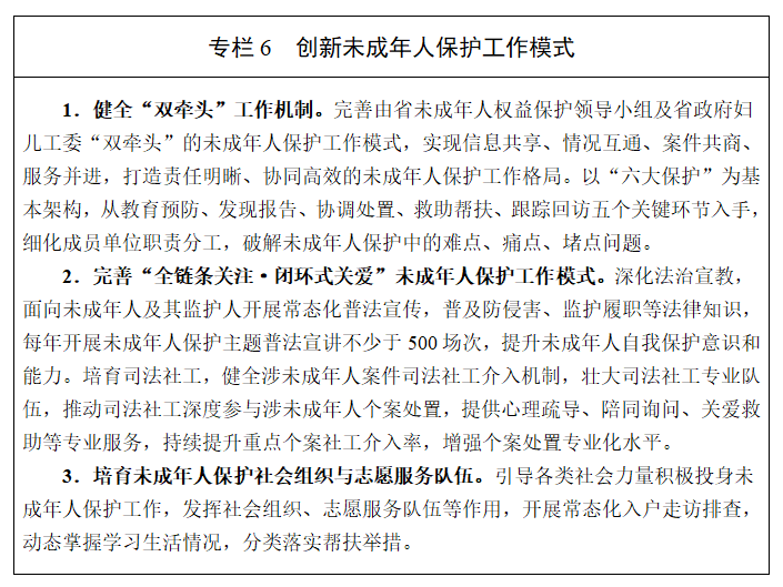 《湖南省妇女儿童发展“十五五”规划》（全文）