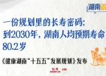 湖南政解｜一份规划里的长寿密码：到2030年，湖南人均预期寿命80.2岁