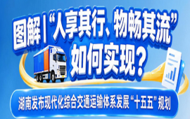 图解 | “人享其行、物畅其流”如何实现？湖南发布现代化综合交通运输体系发展“十五五”规划