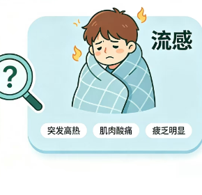 世界流感日|分不清感冒和流感?一招看懂